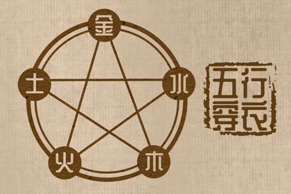 万年历日历,万年历黄历2025年,万年历老黄历2025